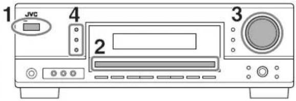JVC RX5062 - Utilisation de base quotidienne - 1