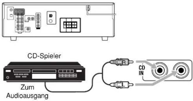 JVC RX5062 - ACHTUNG: - 1