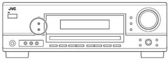 JVC RX5062 - Mise en service du mode DSP - 1