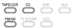JVC RX5062 - Sélection d'une source différente pour l'image et le son - 2
