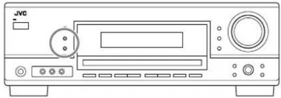 JVC RX5062 - Aktivieren der DSP-Modi - 1