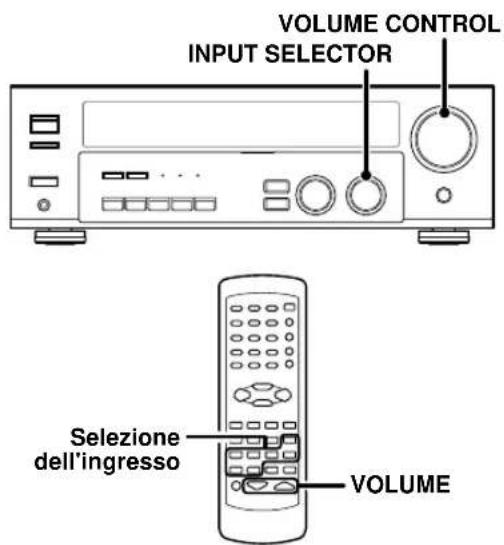 KENWOOD KRFV5570D - Ascolto mediante un componente sorgente - 1