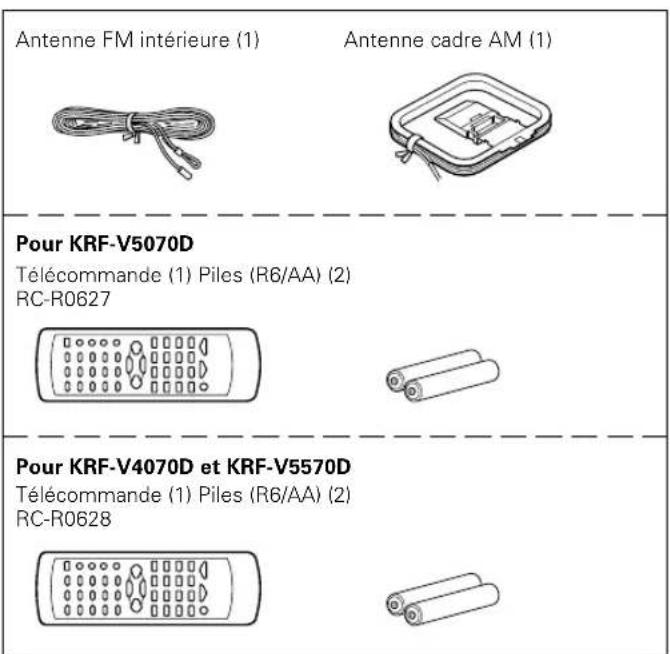KENWOOD KRFV5570D - Déballage - 1