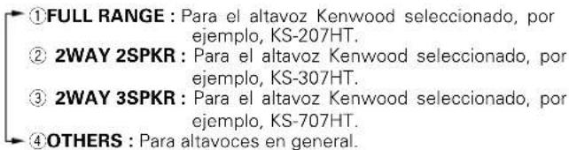 KENWOOD KRFV5570D - Ajustes de altavoz - 6