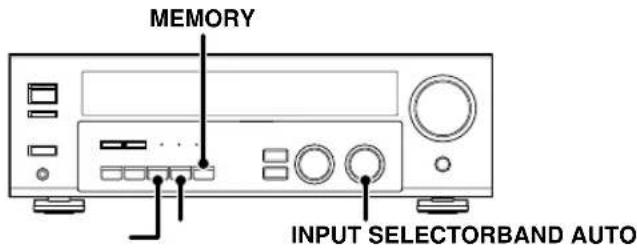 KENWOOD KRFV5570D - Presetting RDS stations (RDS AUTO MEMORY) - 1