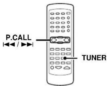 KENWOOD KRFV5570D - Recepción por orden de emisoras memorizadas (P.CALL) - 1