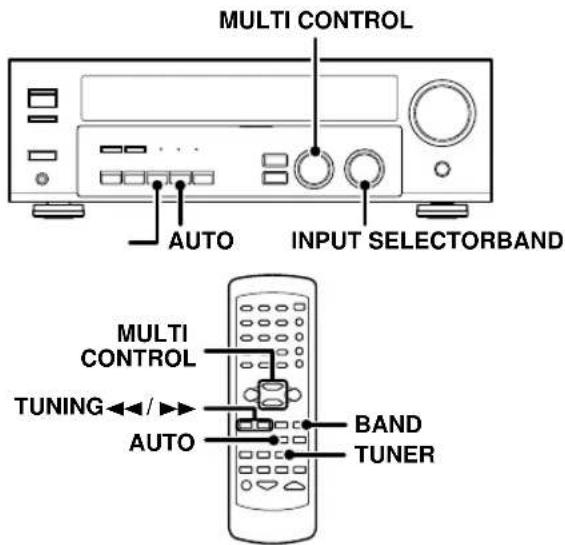 KENWOOD KRFV5570D - Grabación de música en el modo A-REC o M-REC - 4