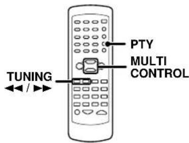 KENWOOD KRFV5570D - Tuning by Program TYpe (PTY search) - 1