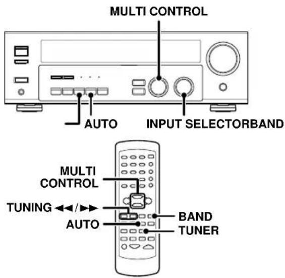 KENWOOD KRFV5570D - Réglage des stations radiophoniques (non-RDS) - 1