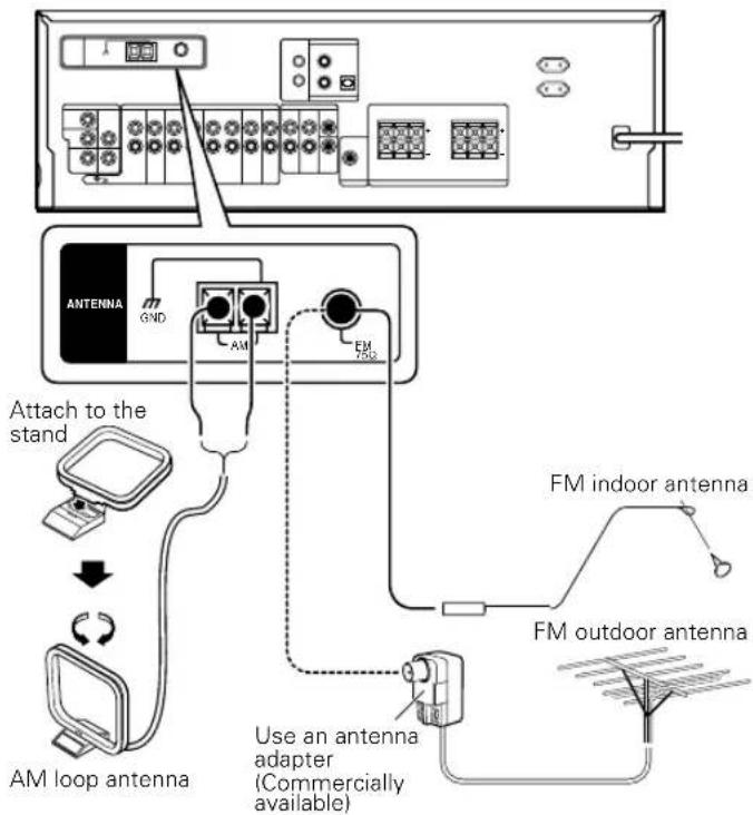 KENWOOD KRFV5570D - FM outdoor antenna - 1