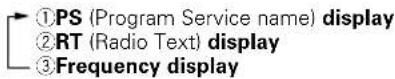 KENWOOD KRFV5570D - Using the RDS DISPLAY key - 3