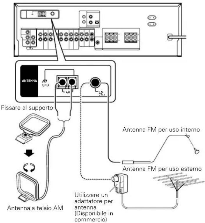 KENWOOD KRFV5570D - Antenna FM per uso esterno - 1