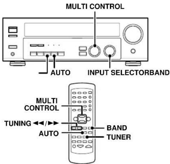 KENWOOD KRFV5570D - Tuning (non-RDS) radio stations - 1
