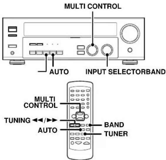 KENWOOD KRFV5570D - Aufnehmen von Musik im A-REC- oder M-REC-Modus - 3