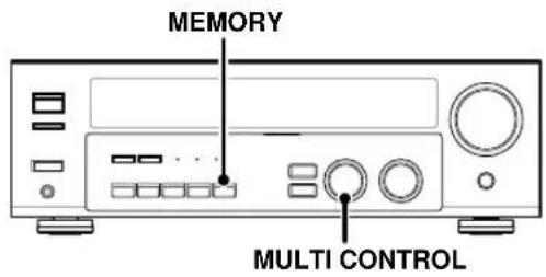 KENWOOD KRFV5570D - Manuelles Speichern von Radiosendern - 1