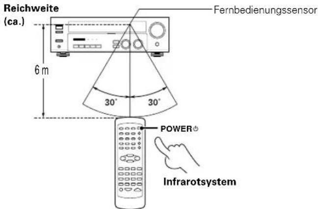 KENWOOD KRFV5570D - Vorgehen - 1