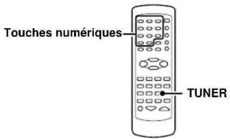 KENWOOD KRFV5570D - Réception d'une station mémorisée. - 1