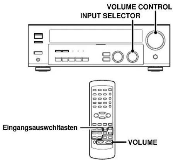 KENWOOD KRFV5570D - Wiedergeben des Tons von einer Komponente - 1