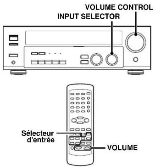 KENWOOD KRFV5570D - Ecoute d'une source - 1