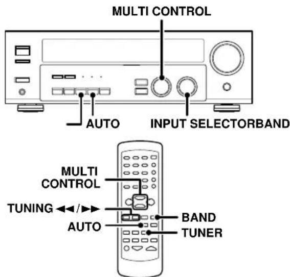 KENWOOD KRFV5570D - Registrazione di musica nel modo A-REC o M-REC - 4