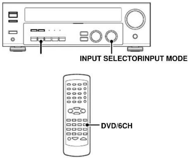 KENWOOD KRFV5570D - Reproducción DVD de 6 canales (Para el sólo KRF-V5070D) - 1