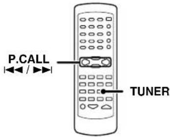 KENWOOD KRFV5570D - Einstellen gespeicherter Sender der Reihe nach (P.CALL) - 1