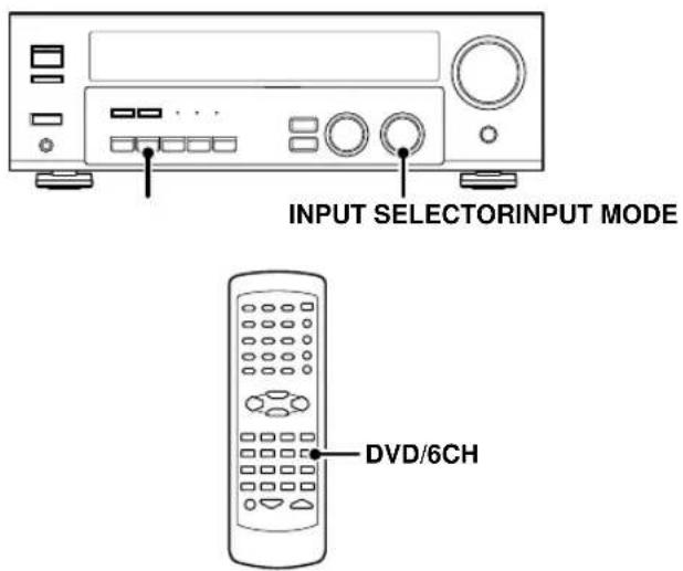 KENWOOD KRFV5570D - DVD 6-channel playback (For KRF-V5070D only) - 1