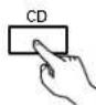DENON DRA295 - Playing the input source - 4