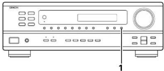 DENON DRA295 - Using the muting function - 1