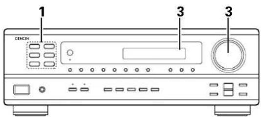 DENON DRA295 - Playing the input source - 1