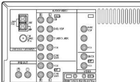 DENON DRA295 - Connecting the speaker terminals - 14