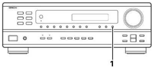 DENON DRA295 - Utilisation de la fonction de mise en sourdine - 1