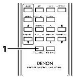 DENON DRA295 - Simulcast playback - 2