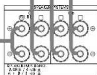 DENON DRA295 - Connecting the speaker terminals - 15