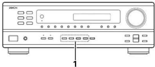 DENON DRA295 - Simulcast playback - 1