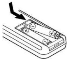 DENON DRA295 - - Inserting the batteries: - 2