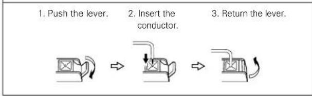 DENON DRA295 - Connecting the antenna terminals - 4
