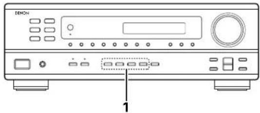 DENON DRA295 - Lecture simultanée - 1