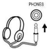 DENON DRA295 - Ecoute avec casque - 3