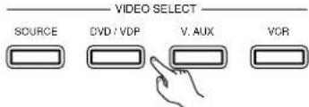 DENON DRA295 - To select from the main unit. - 1