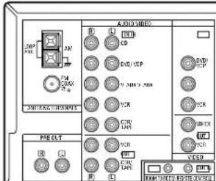 DENON DRA295 - SYSTEME D'ENCEINTES - 9
