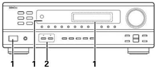 DENON DRA295 - Avant l'utilisation - 1