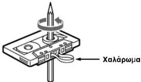 SONY XRC33RDS - Φpovtioa Twv Kaετωv - 1