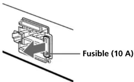 SONY XRC33RDS - Remplacement du fusible - 1