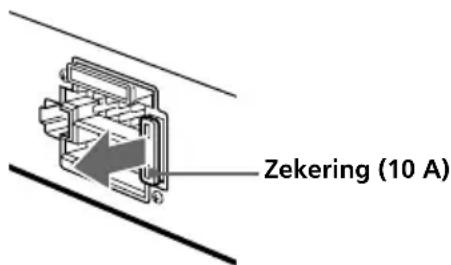 SONY XRC33RDS - Zekeringenvervangen - 1
