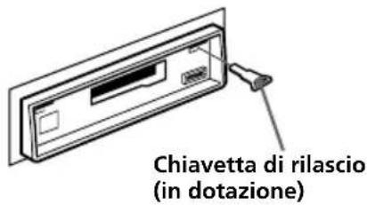 SONY XRC33RDS - Rimozione dell'apparecchio - 1