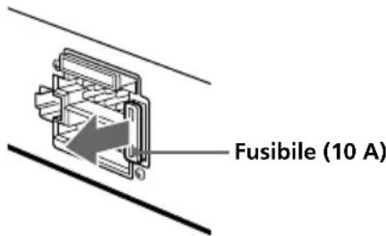 SONY XRC33RDS - Sostituzione del fusibile - 1