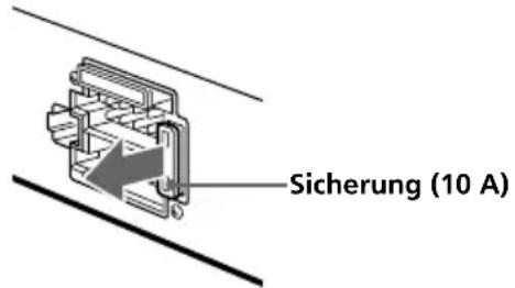 SONY XRC33RDS - Austauschen einer Sicherung - 1