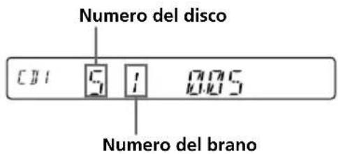 SONY XRC33RDS - Perambiaredisco - 2