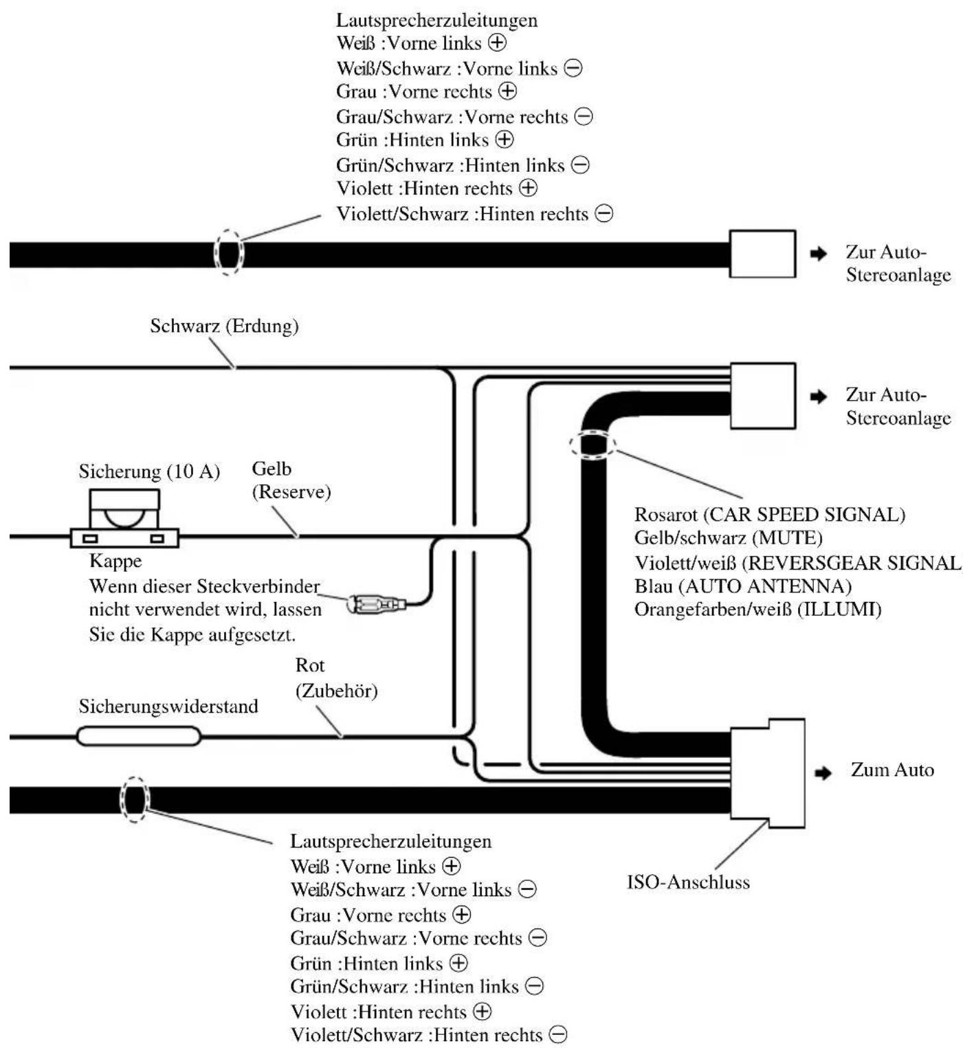 PIONEER NDG500 - Anschlussschema - 2